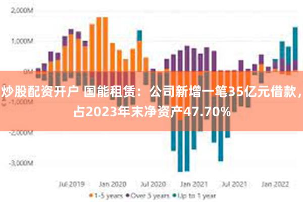 炒股配资开户 国能租赁：公司新增一笔35亿元借款，占2023年末净资产47.70%