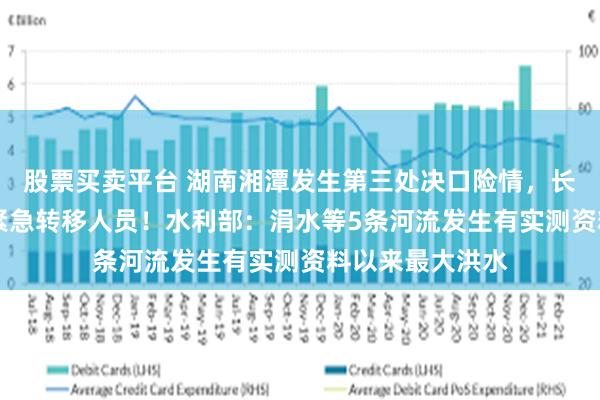 股票买卖平台 湖南湘潭发生第三处决口险情，长度30余米，正紧急转移人员！水利部：涓水等5条河流发生有实测资料以来最大洪水