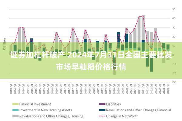 证券加杠杆破产 2024年7月31日全国主要批发市场早籼稻价格行情