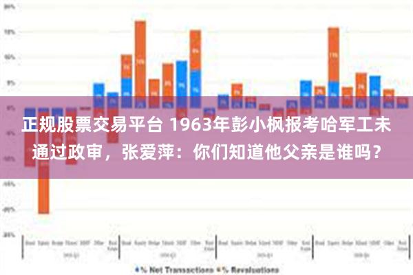 正规股票交易平台 1963年彭小枫报考哈军工未通过政审，张爱萍：你们知道他父亲是谁吗？