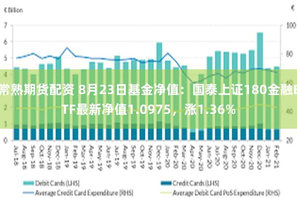 常熟期货配资 8月23日基金净值：国泰上证180金融ETF最新净值1.0975，涨1.36%
