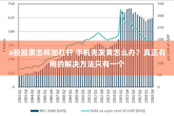 a股股票怎样加杠杆 手机壳发黄怎么办？真正有用的解决方法只有一个