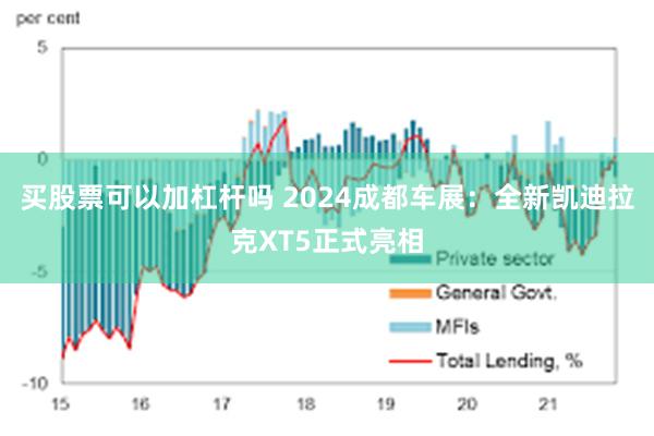 买股票可以加杠杆吗 2024成都车展：全新凯迪拉克XT5正式亮相