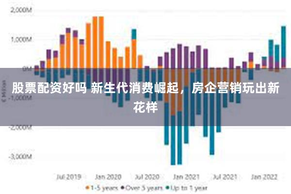 股票配资好吗 新生代消费崛起，房企营销玩出新花样