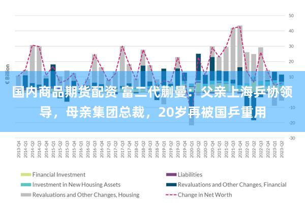 国内商品期货配资 富二代蒯曼：父亲上海乒协领导，母亲集团总裁，20岁再被国乒重用