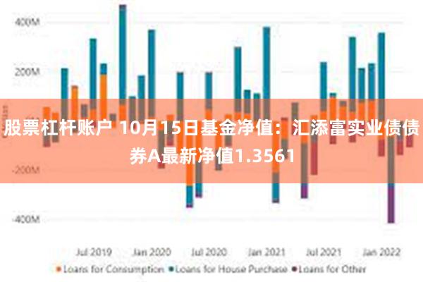 股票杠杆账户 10月15日基金净值：汇添富实业债债券A最新净值1.3561