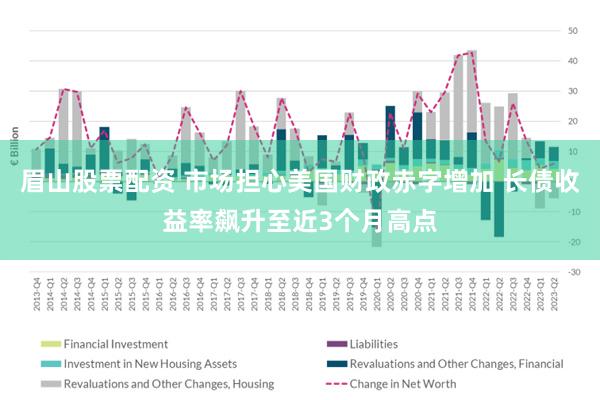 眉山股票配资 市场担心美国财政赤字增加 长债收益率飙升至近3个月高点