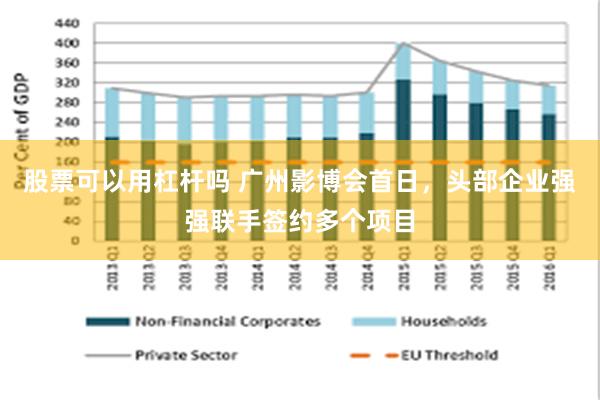 股票可以用杠杆吗 广州影博会首日，头部企业强强联手签约多个项目