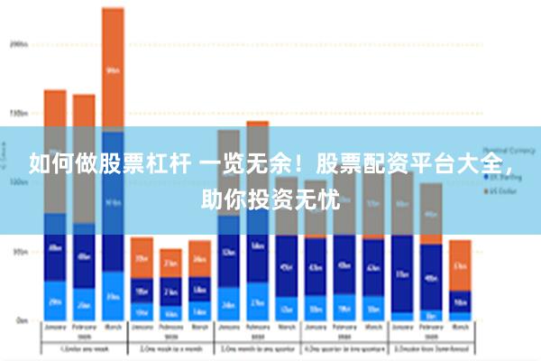 如何做股票杠杆 一览无余！股票配资平台大全，助你投资无忧