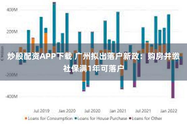 炒股配资APP下载 广州拟出落户新政：购房并缴社保满1年可落户