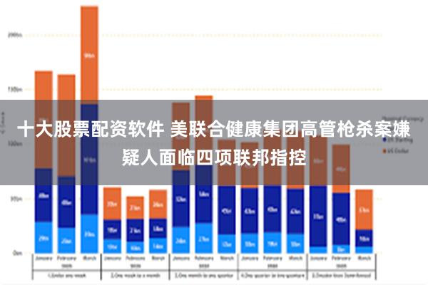 十大股票配资软件 美联合健康集团高管枪杀案嫌疑人面临四项联邦指控