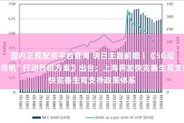 国内正规配资平台查询 明日主题前瞻丨《5G规模化应用“扬帆”行动升级方案》出台；上海将加快完善生育支持政策体系
