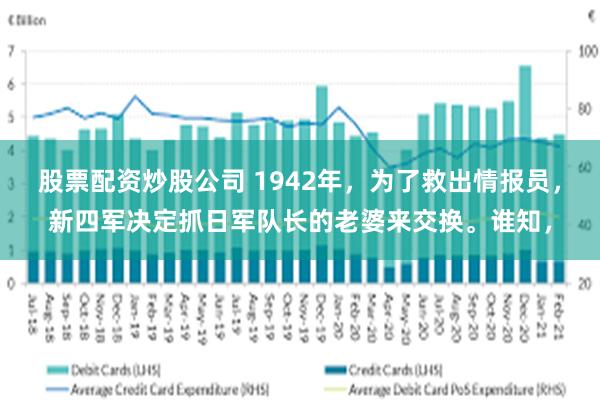 股票配资炒股公司 1942年，为了救出情报员，新四军决定抓日军队长的老婆来交换。谁知，
