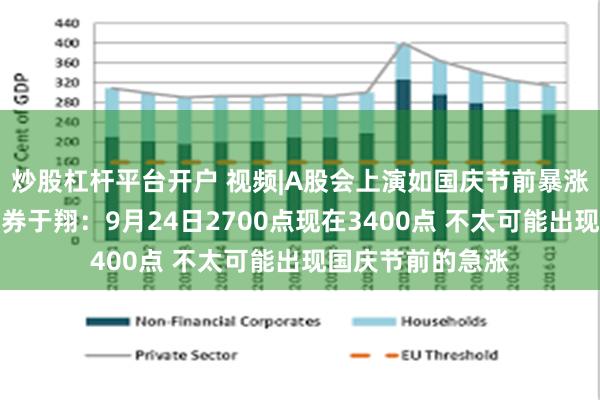 炒股杠杆平台开户 视频|A股会上演如国庆节前暴涨行情吗？中信证券于翔：9月24日2700点现在3400点 不太可能出现国庆节前的急涨