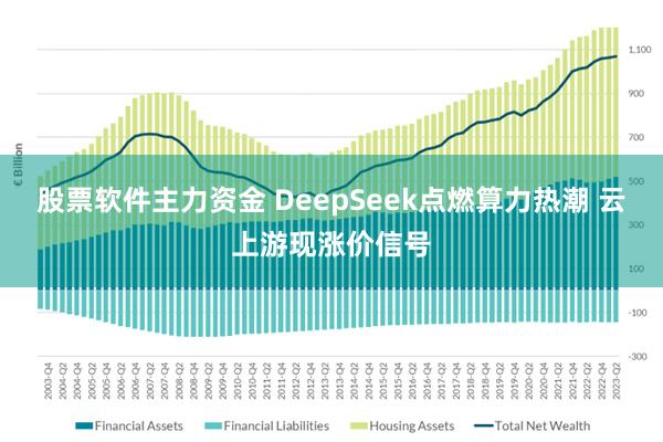 股票软件主力资金 DeepSeek点燃算力热潮 云上游现涨价信号