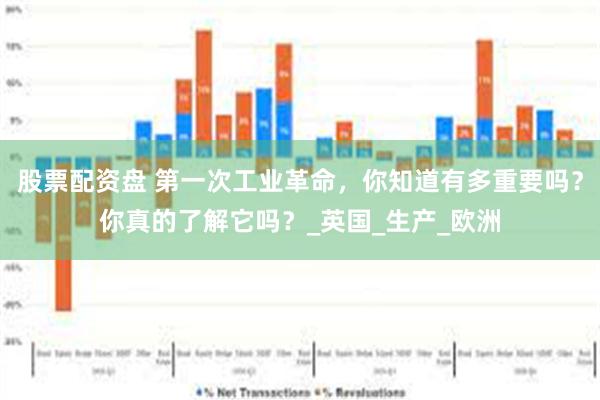 股票配资盘 第一次工业革命，你知道有多重要吗？你真的了解它吗