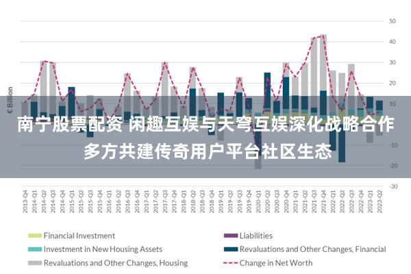 南宁股票配资 闲趣互娱与天穹互娱深化战略合作 多方共建传奇用